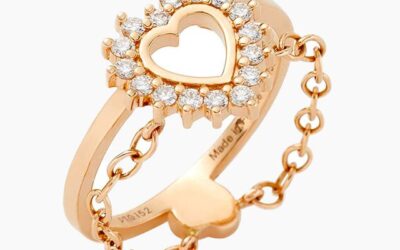 Nunc Volutpat Venenatis